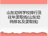 山东幼师学校排行及往年录取线(山东幼师排名及录取线)