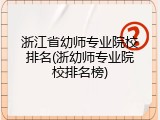 浙江省幼师专业院校排名(浙幼师专业院校排名榜)