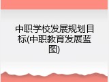 中职学校发展规划目标(中职教育发展蓝图)