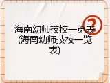 海南幼师技校一览表(海南幼师技校一览表)