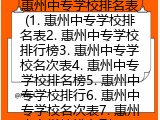 惠州中专学校排名表(1. 惠州中专学校排名表2. 惠州中专学校排行榜3. 惠州中专学校名次表4. 惠州中专学校排名榜5. 惠州中专学校排行6. 惠州中专学校名次表7. 惠州中专学校排名列表8. 惠州中