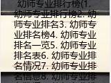 幼师专业排行榜(1. 幼师专业排行榜2. 幼师专业排名3. 幼师专业排名榜4. 幼师专业排名一览5. 幼师专业排名表6. 幼师专业排名情况7. 幼师专业排名信息8. 幼师专业排名数据9. 幼师专业排名
