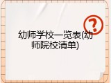 幼师学校一览表(幼师院校清单)