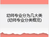 幼师专业分为几大类(幼师专业分类概览)