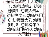 全网最火的十大幼师(1. 幼师热榜2. 幼师榜首3. 幼师人气4. 幼师热度5. 幼师热门6. 幼师最火7. 幼师排行8. 幼师榜单9. 幼师热门榜10. 幼师人气榜)