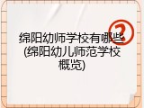 绵阳幼师学校有哪些(绵阳幼儿师范学校概览)