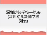 深圳幼师学校一览表(深圳幼儿教师学校列表)