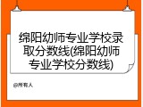绵阳幼师专业学校录取分数线(绵阳幼师专业学校分数线)