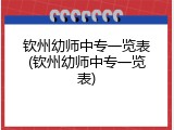 钦州幼师中专一览表(钦州幼师中专一览表)
