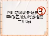 四川幼师资格证要二甲吗(四川幼师资格需二甲吗)