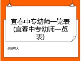 宜春中专幼师一览表(宜春中专幼师一览表)