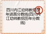 四川内江幼师教招历年进面分数线(四川内江幼师教招历年分数线)