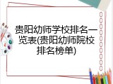 贵阳幼师学校排名一览表(贵阳幼师院校排名榜单)