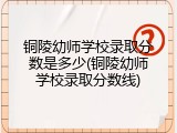 铜陵幼师学校录取分数是多少(铜陵幼师学校录取分数线)