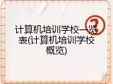 计算机培训学校一览表(计算机培训学校概览)