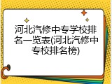 河北汽修中专学校排名一览表(河北汽修中专校排名榜)