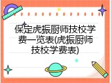 保定虎振厨师技校学费一览表(虎振厨师技校学费表)