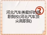 河北汽车类最好的高职院校(河北汽车顶尖高职院)