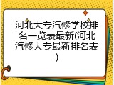 河北大专汽修学校排名一览表最新(河北汽修大专最新排名表)