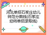 河北单招石家庄幼儿师范分数线(石家庄幼师单招录取线)