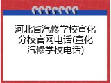 河北省汽修学校宣化分校官网电话(宣化汽修学校电话)