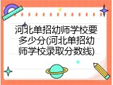 河北单招幼师学校要多少分(河北单招幼师学校录取分数线)
