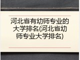河北省有幼师专业的大学排名(河北省幼师专业大学排名)