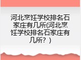 河北烹饪学校排名石家庄有几所(河北烹饪学校排名石家庄有几所?)