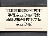 河北新能源职业技术学院专业分布(河北新能源职业技术学院专业分布)