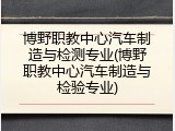 博野职教中心汽车制造与检测专业(博野职教中心汽车制造与检验专业)