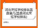 河北烹饪学校排名蠡县第几(蠡县河北烹饪学校排名)