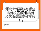 河北烹饪学校有哪些清苑校区(河北清苑校区有哪些烹饪学校?)