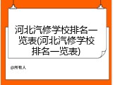 河北汽修学校排名一览表(河北汽修学校排名一览表)