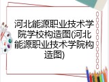 河北能源职业技术学院学校构造图(河北能源职业技术学院构造图)