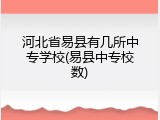 河北省易县有几所中专学校(易县中专校数)