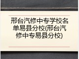 邢台汽修中专学校名单易县分校(邢台汽修中专易县分校)