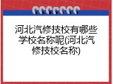 河北汽修技校有哪些学校名称呢(河北汽修技校名称)
