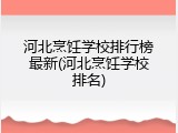 河北烹饪学校排行榜最新(河北烹饪学校排名)