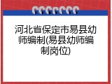 河北省保定市易县幼师编制(易县幼师编制岗位)