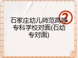 石家庄幼儿师范高等专科学校对面(石幼专对面)