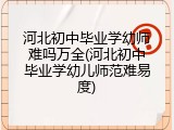 河北初中毕业学幼师难吗万全(河北初中毕业学幼儿师范难易度)