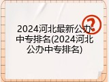 2024河北最新公办中专排名(2024河北公办中专排名)
