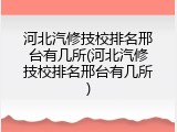 河北汽修技校排名邢台有几所(河北汽修技校排名邢台有几所)