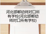 河北邯郸幼师对口所有学校(河北邯郸幼师对口所有学校)