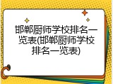邯郸厨师学校排名一览表(邯郸厨师学校排名一览表)