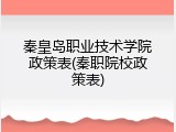 秦皇岛职业技术学院政策表(秦职院校政策表)