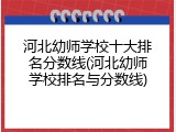 河北幼师学校十大排名分数线(河北幼师学校排名与分数线)