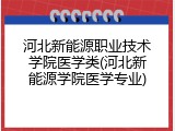 河北新能源职业技术学院医学类(河北新能源学院医学专业)