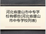 河北省唐山市中专学校有哪些(河北省唐山市中专学校列表)