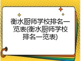 衡水厨师学校排名一览表(衡水厨师学校排名一览表)